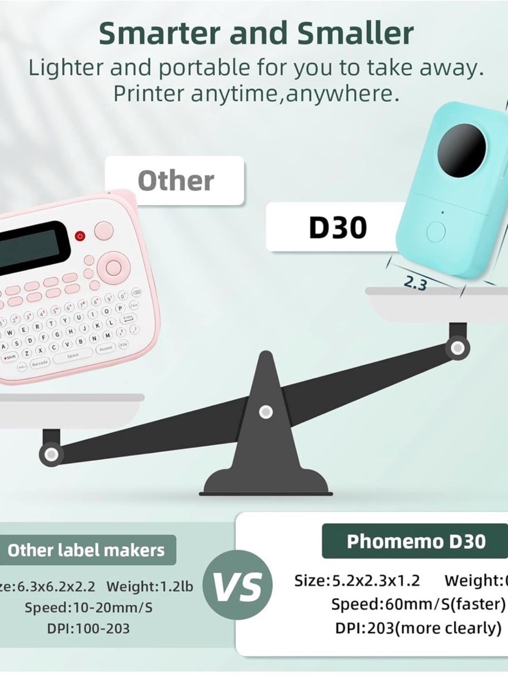 Phomemo Label Maker Machine- D30 Mini Bluetooth Label Printer - Picture 9 of 12